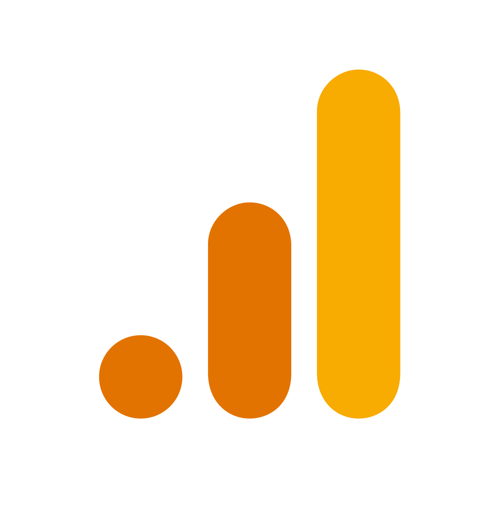 Google Analytics